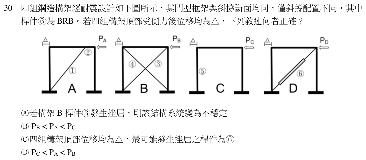 111 年建築師建築結構第 30 題附圖
