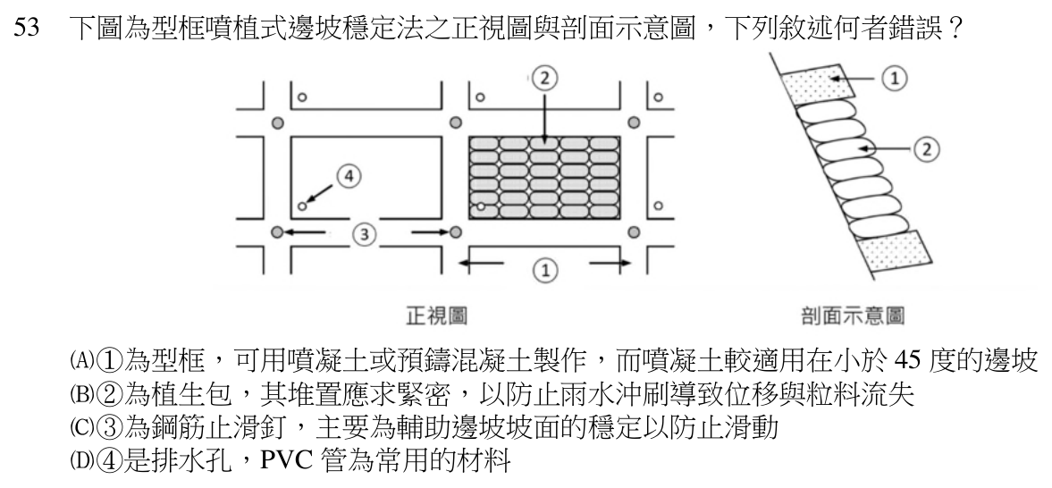 111 年建築師建築構造與施工第 53 題附圖