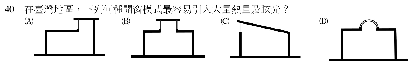 111 年建築師建築環境控制第 40 題附圖