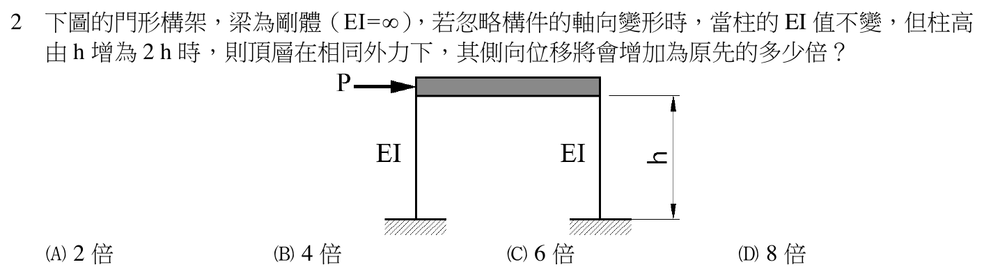 112 年建築師建築結構第 2 題附圖