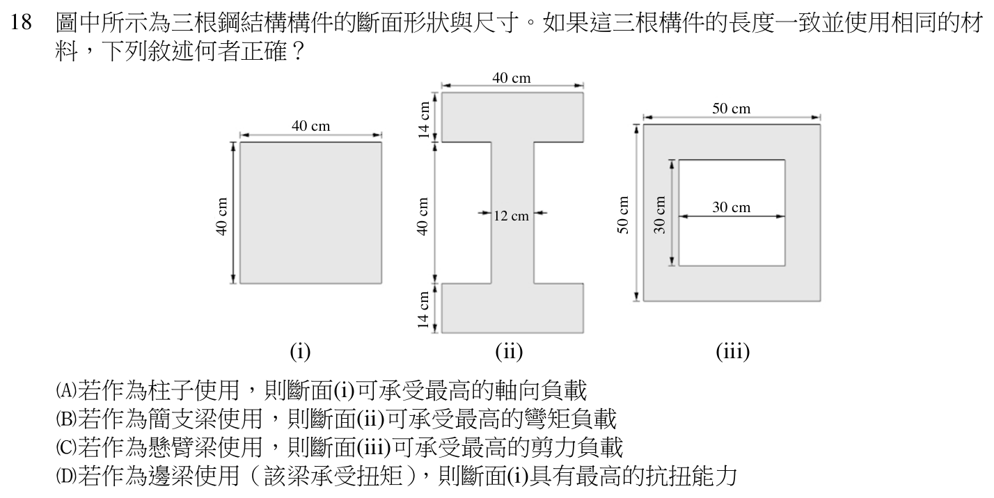 112 年建築師建築結構第 18 題附圖