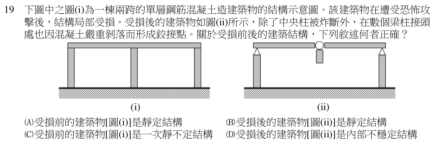 112 年建築師建築結構第 19 題附圖