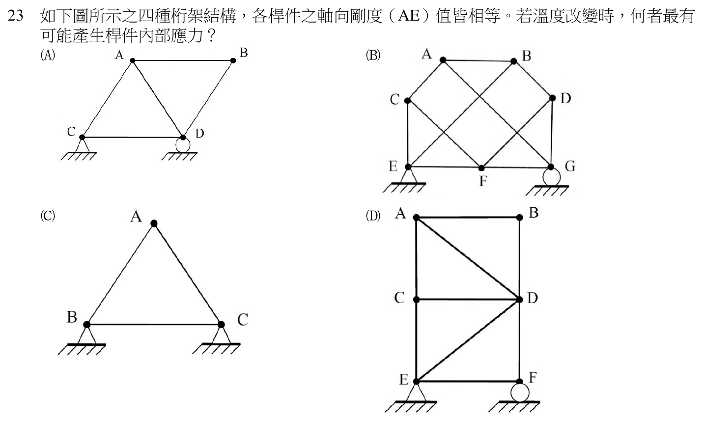 112 年建築師建築結構第 23 題附圖