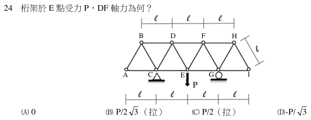 112 年建築師建築結構第 24 題附圖