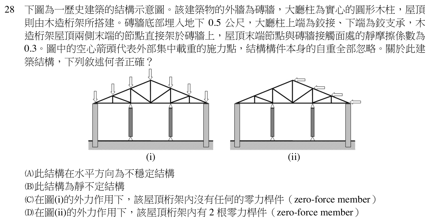 112 年建築師建築結構第 28 題附圖