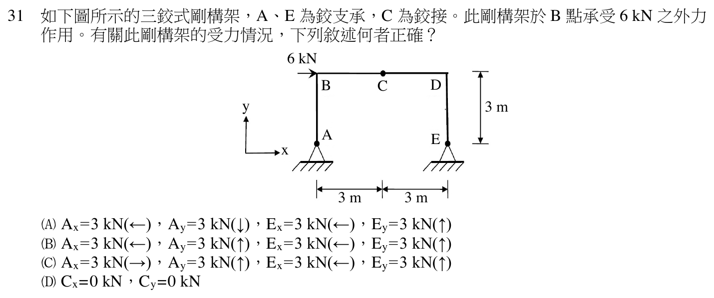 112 年建築師建築結構第 31 題附圖