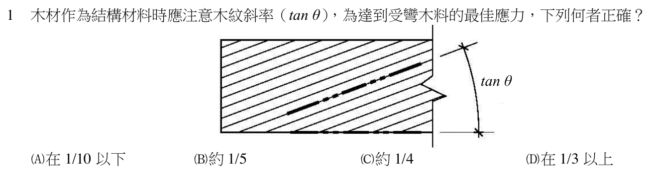 112 年建築師建築構造與施工第 1 題附圖