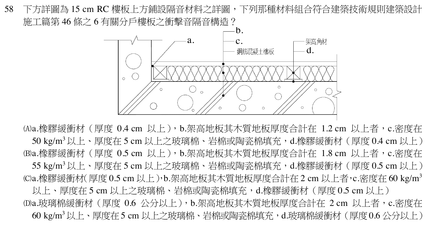 112 年建築師建築構造與施工第 58 題附圖