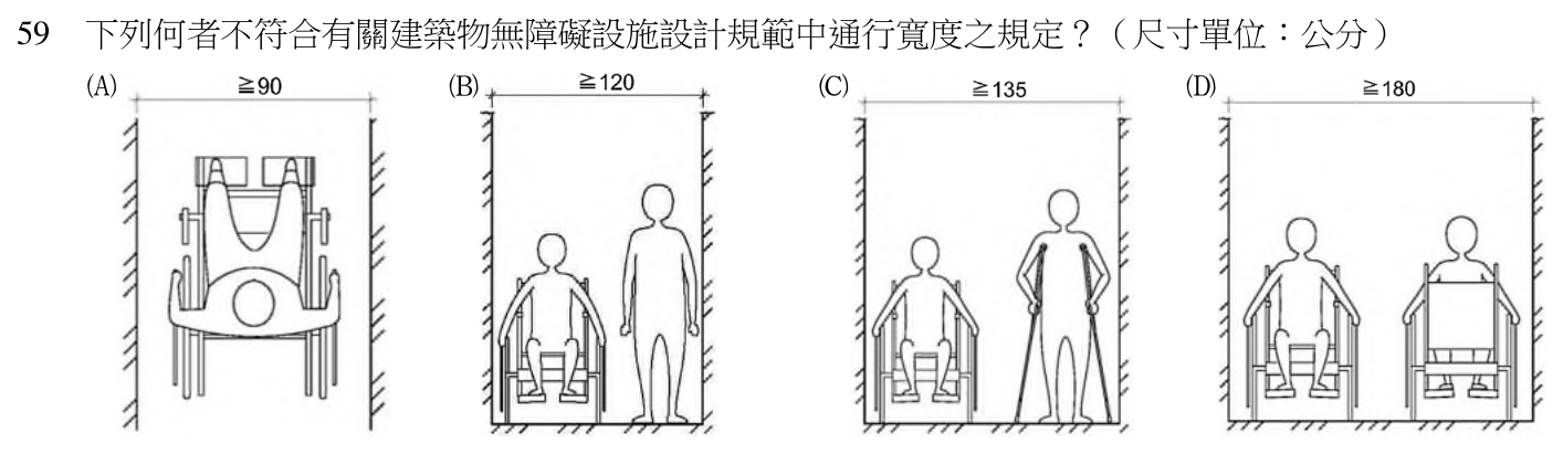 112 年建築師建築構造與施工第 59 題附圖
