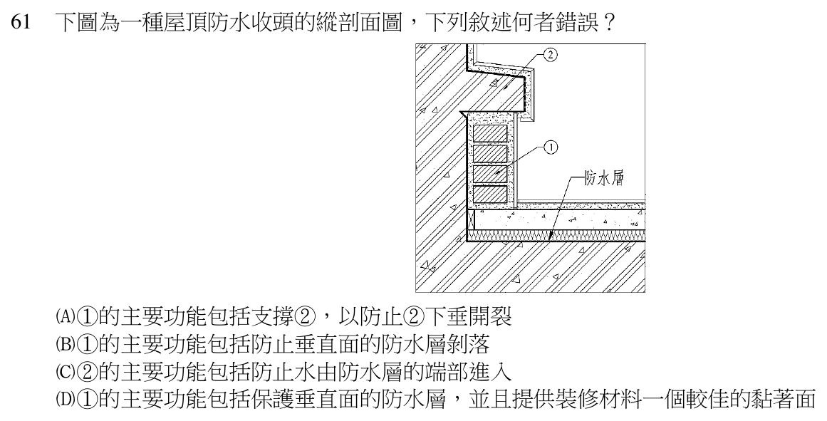 112 年建築師建築構造與施工第 61 題附圖