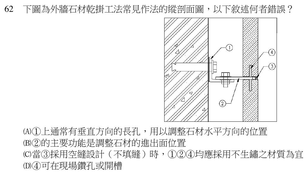 112 年建築師建築構造與施工第 62 題附圖