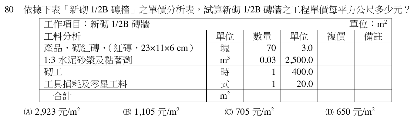 112 年建築師建築構造與施工第 80 題附圖