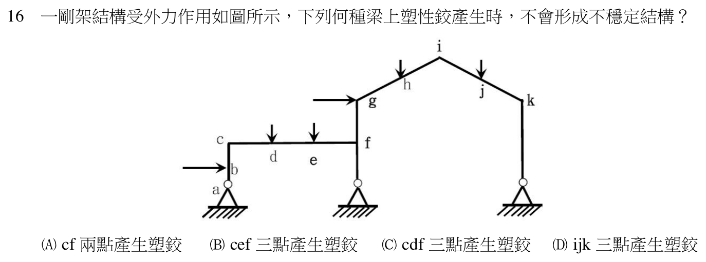 113 年建築師建築結構第 16 題附圖