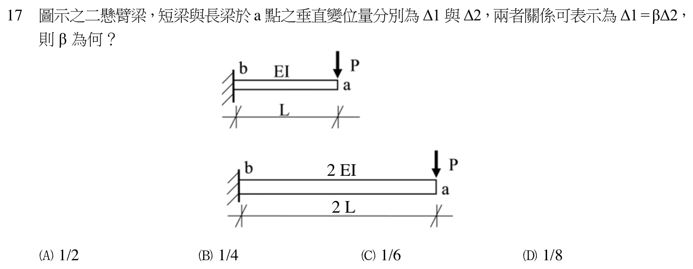 113 年建築師建築結構第 17 題附圖