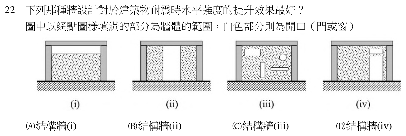113 年建築師建築結構第 22 題附圖