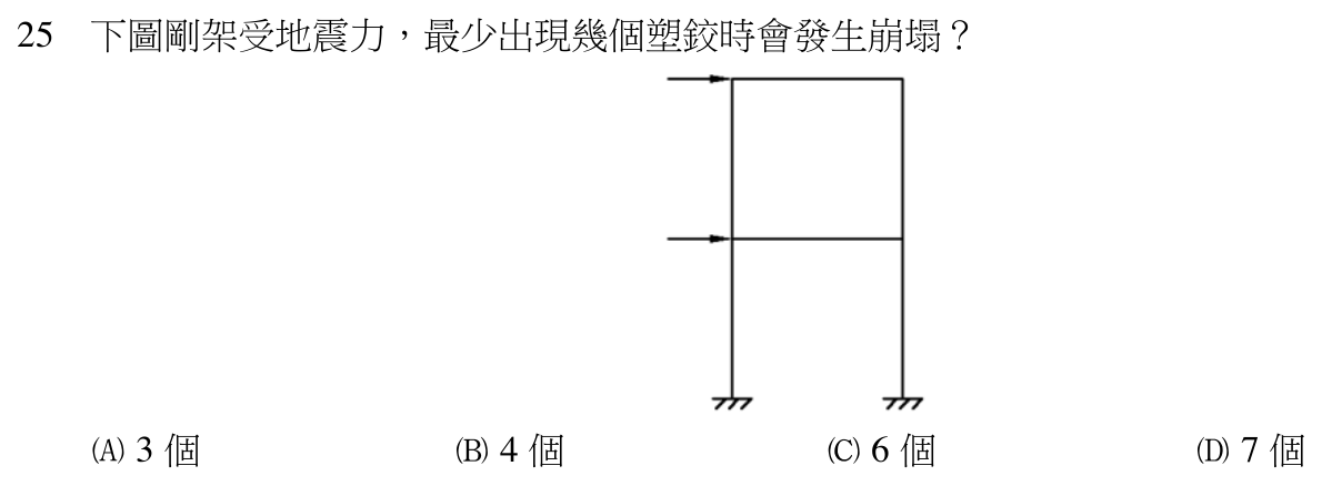 113 年建築師建築結構第 25 題附圖
