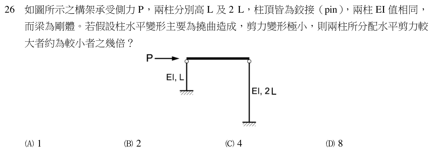 113 年建築師建築結構第 26 題附圖