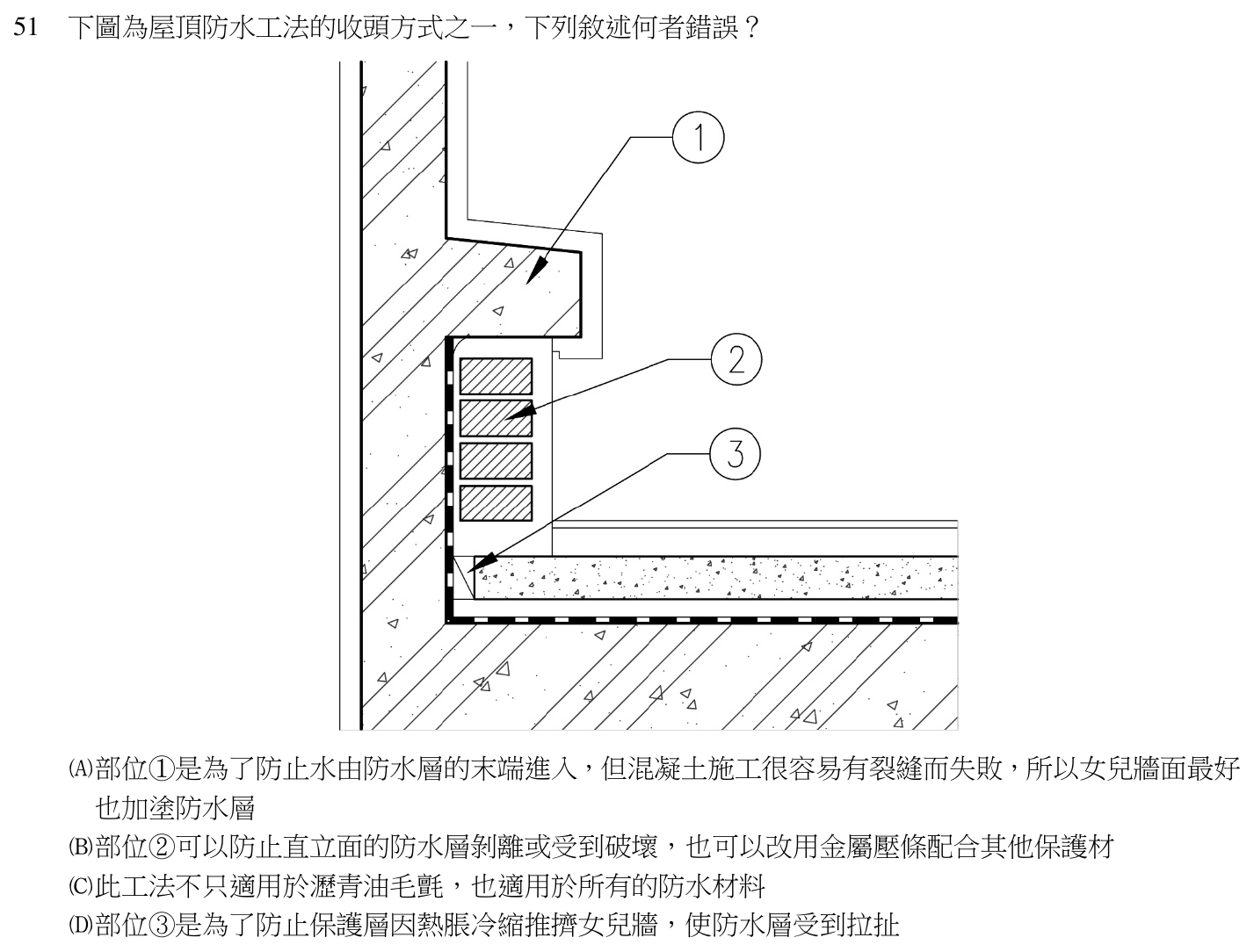 113 年建築師建築構造與施工第 51 題附圖