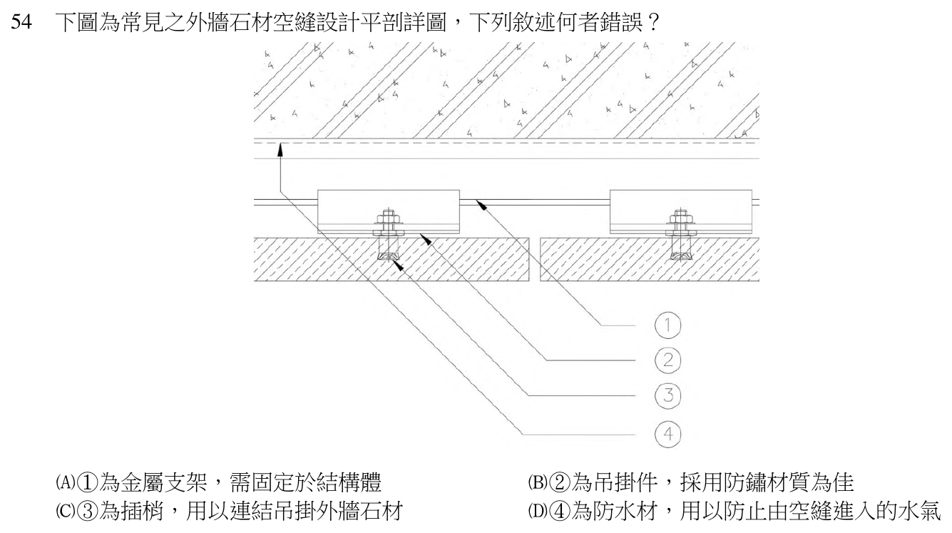 113 年建築師建築構造與施工第 54 題附圖