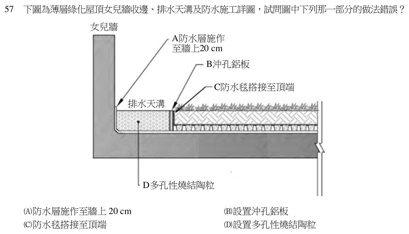 113 年建築師建築構造與施工第 57 題附圖