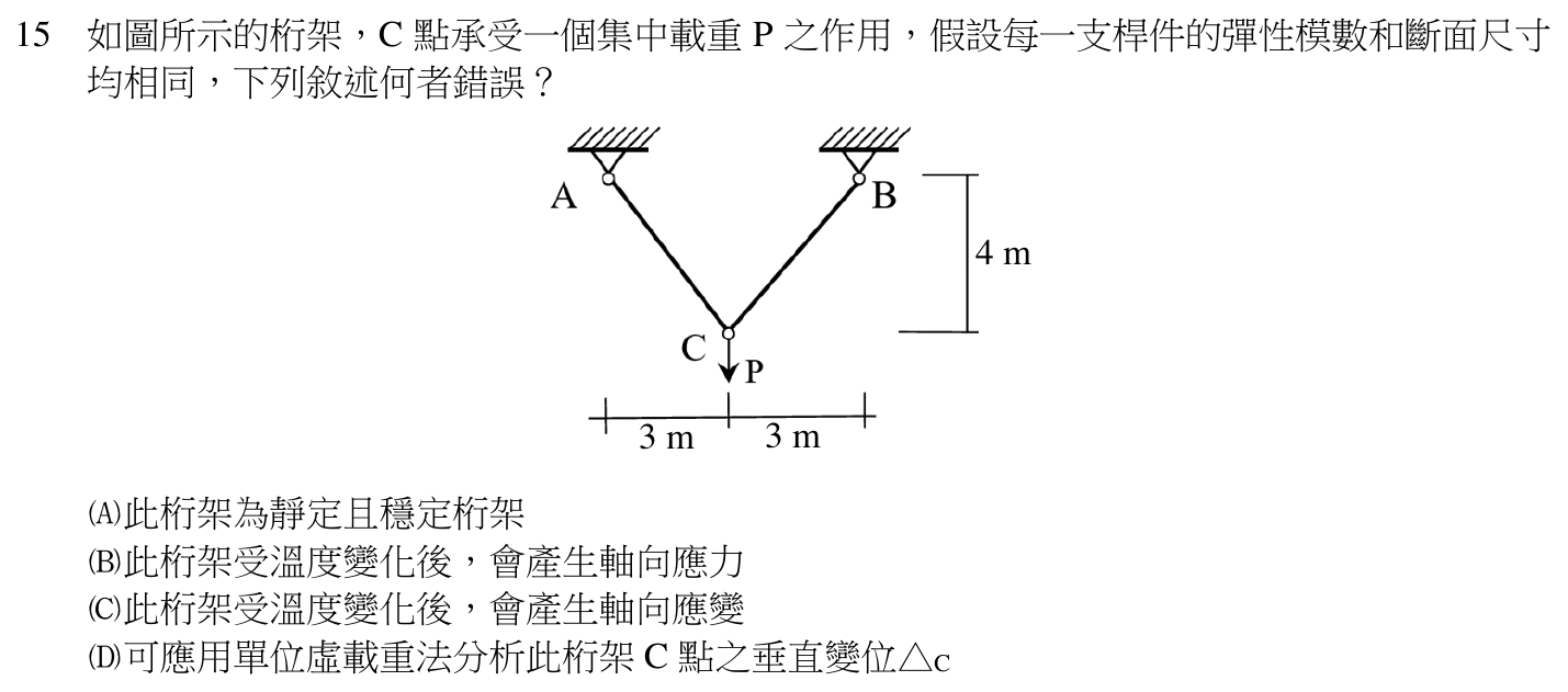 114 年建築師建築結構第 15 題附圖