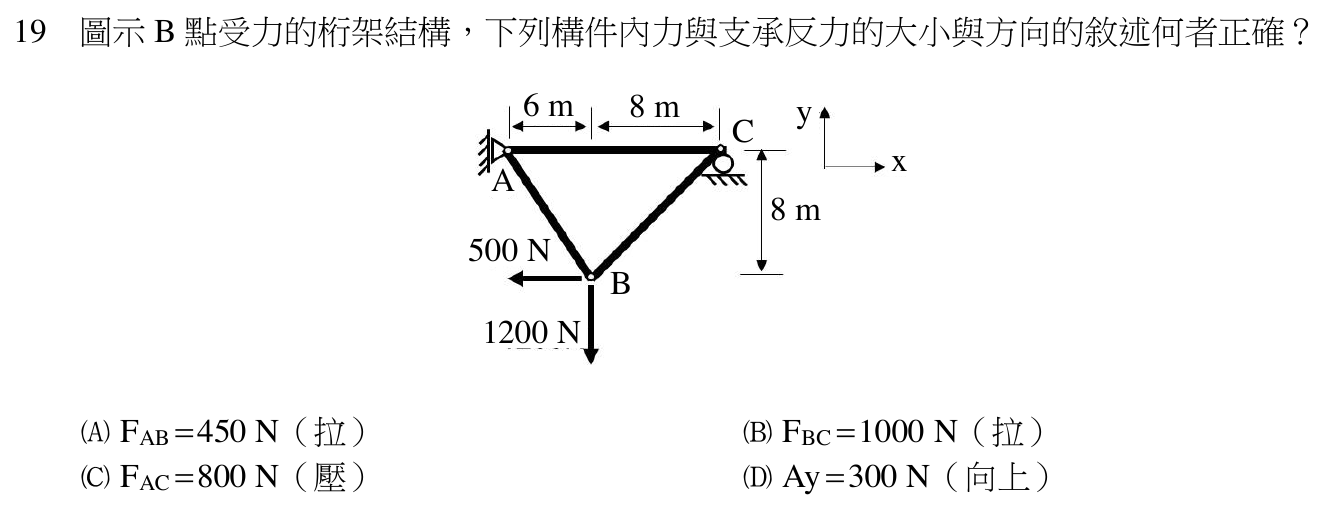 114 年建築師建築結構第 19 題附圖