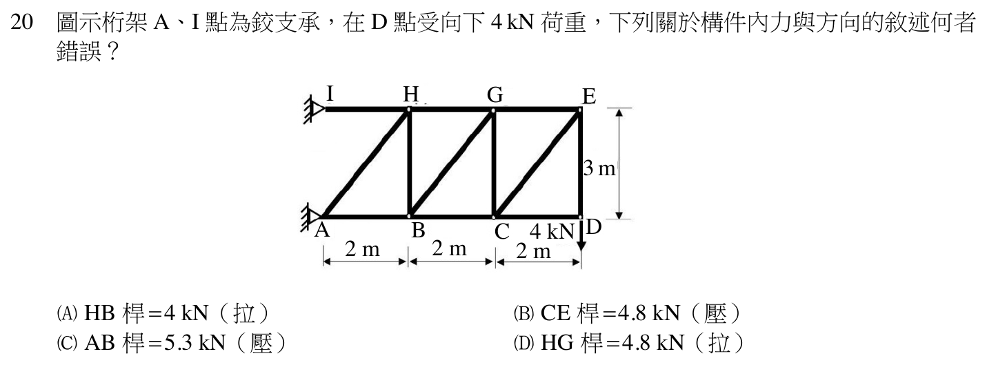 114 年建築師建築結構第 20 題附圖
