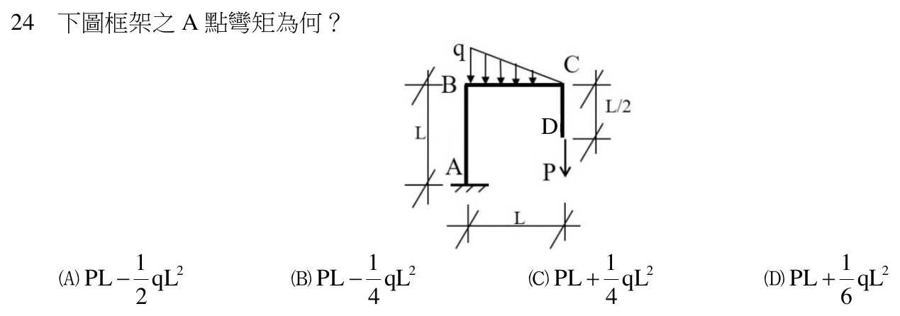 114 年建築師建築結構第 24 題附圖