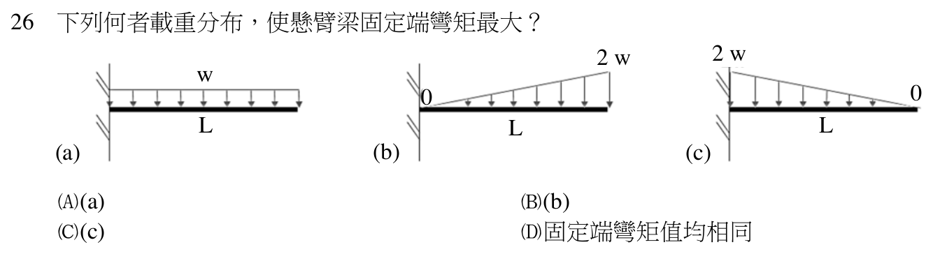 114 年建築師建築結構第 26 題附圖