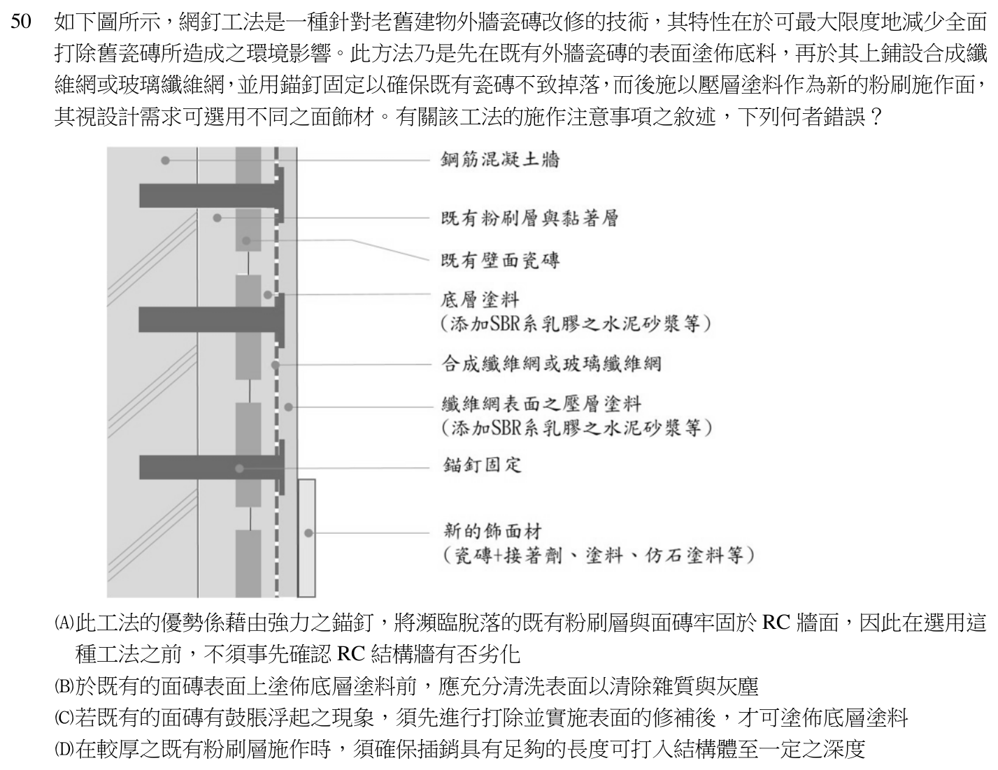 114 年建築師建築構造與施工第 50 題附圖